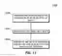 Fig. 09 - APPARATUS, SYSTEM AND METHOD FOR PROVIDING A COATING FOR AN IMPLANATABLE LENS