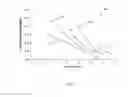 Fig. 05 - Devices and methods for tissue engineering