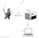 Fig. 02 - Electronic scoring system, method and armor for use in martial arts