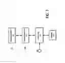 Fig. 06 - APPARATUS, SYSTEM AND METHOD FOR ACTIVATING FUNCTIONS IN PROCESSING DEVICES USING ENCODED AUDIO AND AUDIO SIGNATURES