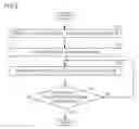 Fig. 07 - MANUFACTURING METHOD AND MANUFACTURING SYSTEM FOR PRODUCT