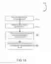 Fig. 22 - Medication dispensing cart