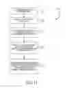 Fig. 23 - Medication dispensing cart