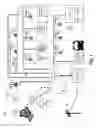Fig. 02 - Determining energy consumption in a structure