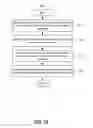 Fig. 13 - Determining energy consumption in a structure