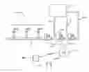Fig. 01 - Weather based irrigation controller