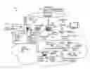 Fig. 01 - Systems and methods for energy management and device automation system