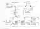 Fig. 01 - Outage management algorithm
