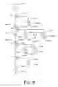 Fig. 07 - Outage management algorithm