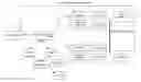 Fig. 01 - Information handling system server architecture for improved management communication