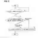 Fig. 03 - Short range communication apparatus