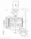 Fig. 83 - Hybrid vehicle
