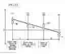 Fig. 72 - Hybrid vehicle