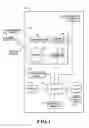 Fig. 02 - SYSTEMS AND METHODS FOR PROVIDING ITP CLEARANCE INFORMATION