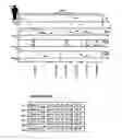 Fig. 01 - Normalized contextual performance metric for the assessment of fatigue-related incidents