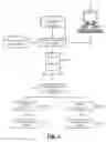 Fig. 02 - SYSTEM AND METHOD FOR IDENTIFYING DISEASE-INFLUENCING GENES
