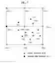 Fig. 08 - GENERATION SOURCE ESTIMATION APPARATUS AND METHOD OF DIFFUSION MATERIAL