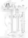 Fig. 01 - Pump tester