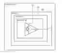Fig. 01 - Power estimation in an integrated circuit design flow