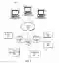 Fig. 05 - Power estimation in an integrated circuit design flow