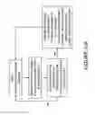 Fig. 16 - Method and circuitry to calculate the state of charge of a battery/cell