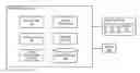Fig. 01 - METHOD AND APPARATUS FOR PROVIDING CONTEXT-AWARE CONTROL OF SENSORS AND SENSOR DATA