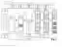 Fig. 08 - Adaptive test system for network function and performance evaluation