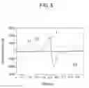 Fig. 06 - ACCELERATION DETECTING DEVICE, ELECTRONIC APPARATUS, PEDOMETER, AND PROGRAM