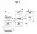 Fig. 02 - Deflection measuring system and method