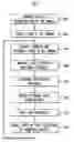 Fig. 01 - Techniques for determining physical zones of influence