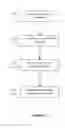Fig. 03 - Method and System for Analysis of an Object