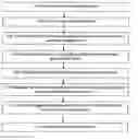 Fig. 01 - QUANTITATIVE METHOD OF DETERMINING SAFE STEAM INJECTION PRESSURE FOR ENHANCED OIL RECOVERY OPERATIONS