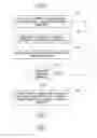 Fig. 08 - THREE-DIMENSIONAL MODELING OF PARAMETERS FOR OILFIELD DRILLING