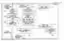 Fig. 01 - Distributed process simulator