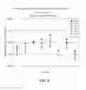 Fig. 06 - Paramagnetic gas sensor apparatus and adjustment method