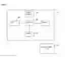 Fig. 08 - Method and system for patient-specific computational modeling and simulation for coupled hemodynamic analysis of cerebral vessels
