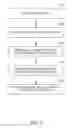 Fig. 04 - Formal verification of models using concurrent model-reduction and model-checking