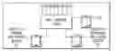 Fig. 01 - Autonomous, scalable, digital system for emulation of wired-or hardware connection