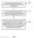 Fig. 01 - Language segmentation of multilingual texts