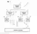 Fig. 02 - Method for analyzing message archives and corresponding computer program