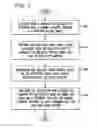 Fig. 03 - System and method for improving robustness of speech recognition using vocal tract length normalization codebooks