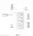 Fig. 07 - COMPREHENSIVE MULTIPLE FEATURE TELEMATICS SYSTEM