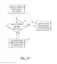Fig. 09 - COMPREHENSIVE MULTIPLE FEATURE TELEMATICS SYSTEM