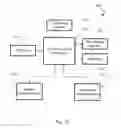 Fig. 28 - COMPREHENSIVE MULTIPLE FEATURE TELEMATICS SYSTEM