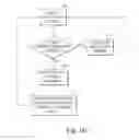 Fig. 33 - COMPREHENSIVE MULTIPLE FEATURE TELEMATICS SYSTEM