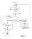 Fig. 04 - Voice-operated control circuit and method for using same