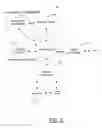 Fig. 03 - METHOD AND APPARATUS FOR PROVIDING IMPROVED PATIENT MEDICATION ADHERENCE