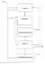 Fig. 01 - SYSTEM AND METHOD FOR PROVIDING ELECTRONIC ORDERS FOR MEDICAL EQUIPMENT