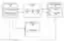 Fig. 01 - Method and apparatus for fulfilling requests for perishable items