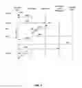 Fig. 09 - Method and apparatus for fulfilling requests for perishable items